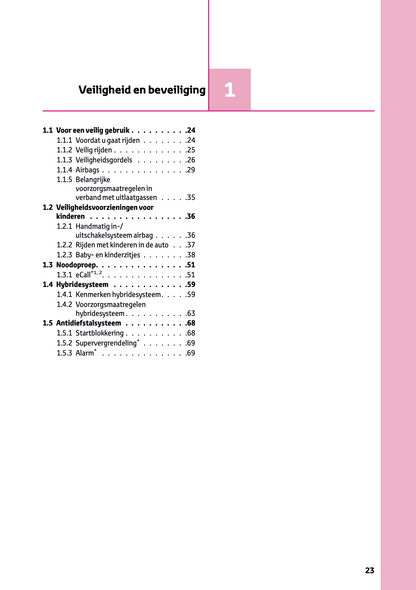 2024 Toyota Yaris Cross Hybrid Owner's Manual | Dutch