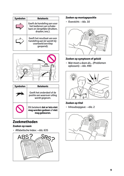 2024 Toyota Yaris Cross Hybrid Owner's Manual | Dutch