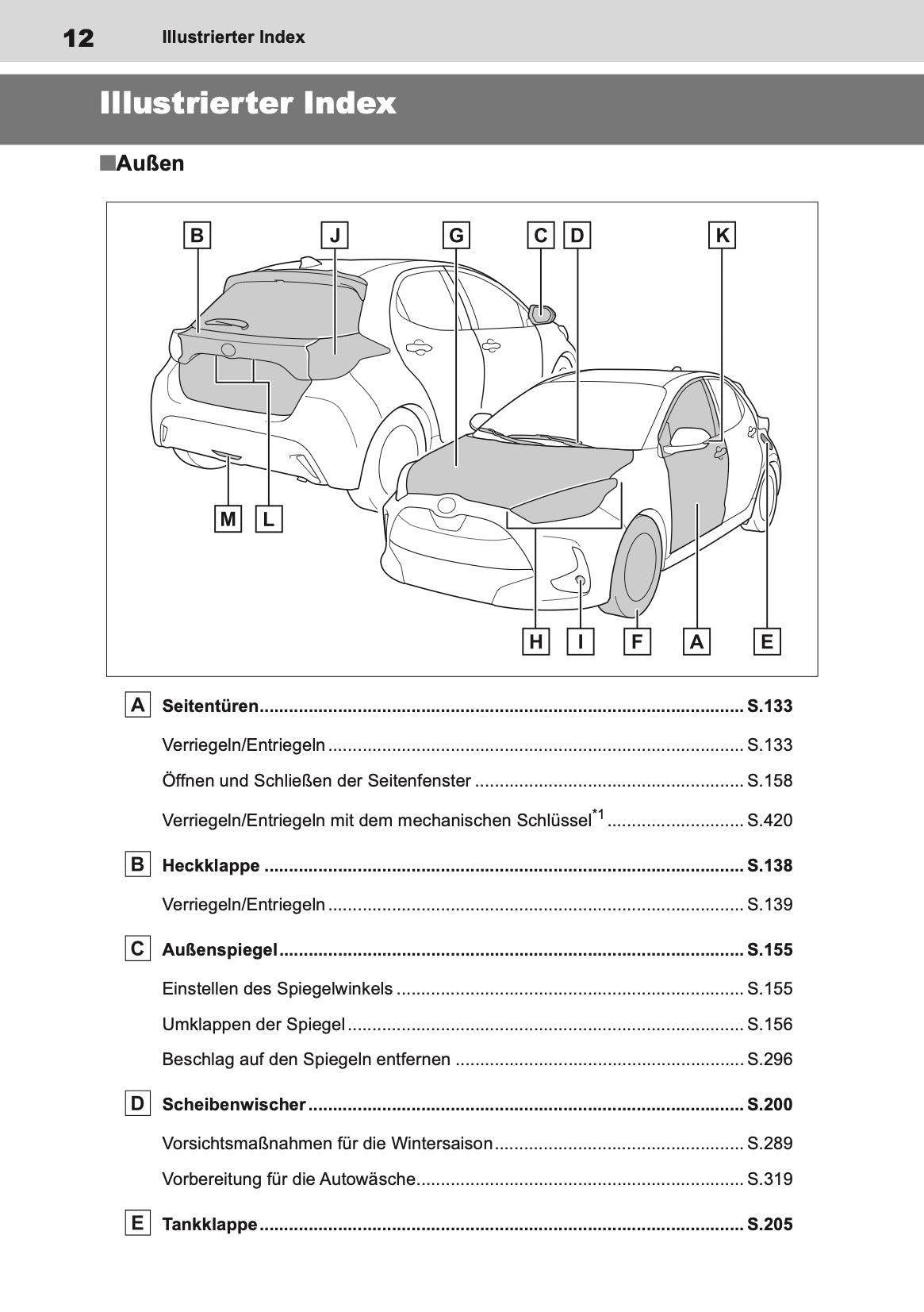 2023-2024 Toyota Yaris Hybrid Owner's Manual | German
