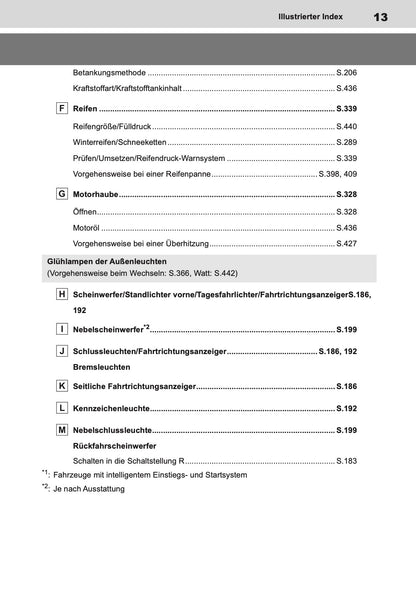 2023-2024 Toyota Yaris Hybrid Owner's Manual | German
