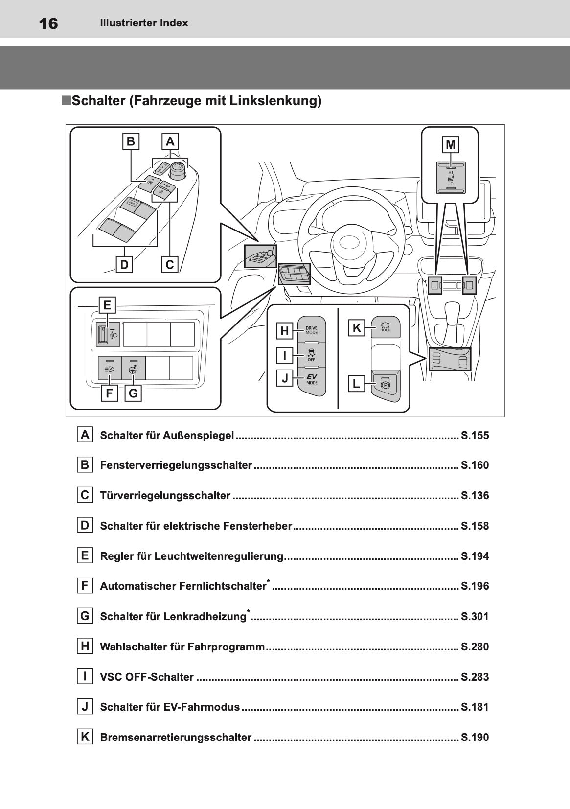2023-2024 Toyota Yaris Hybrid Owner's Manual | German