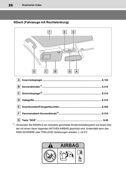 2023-2024 Toyota Yaris Hybrid Owner's Manual | German