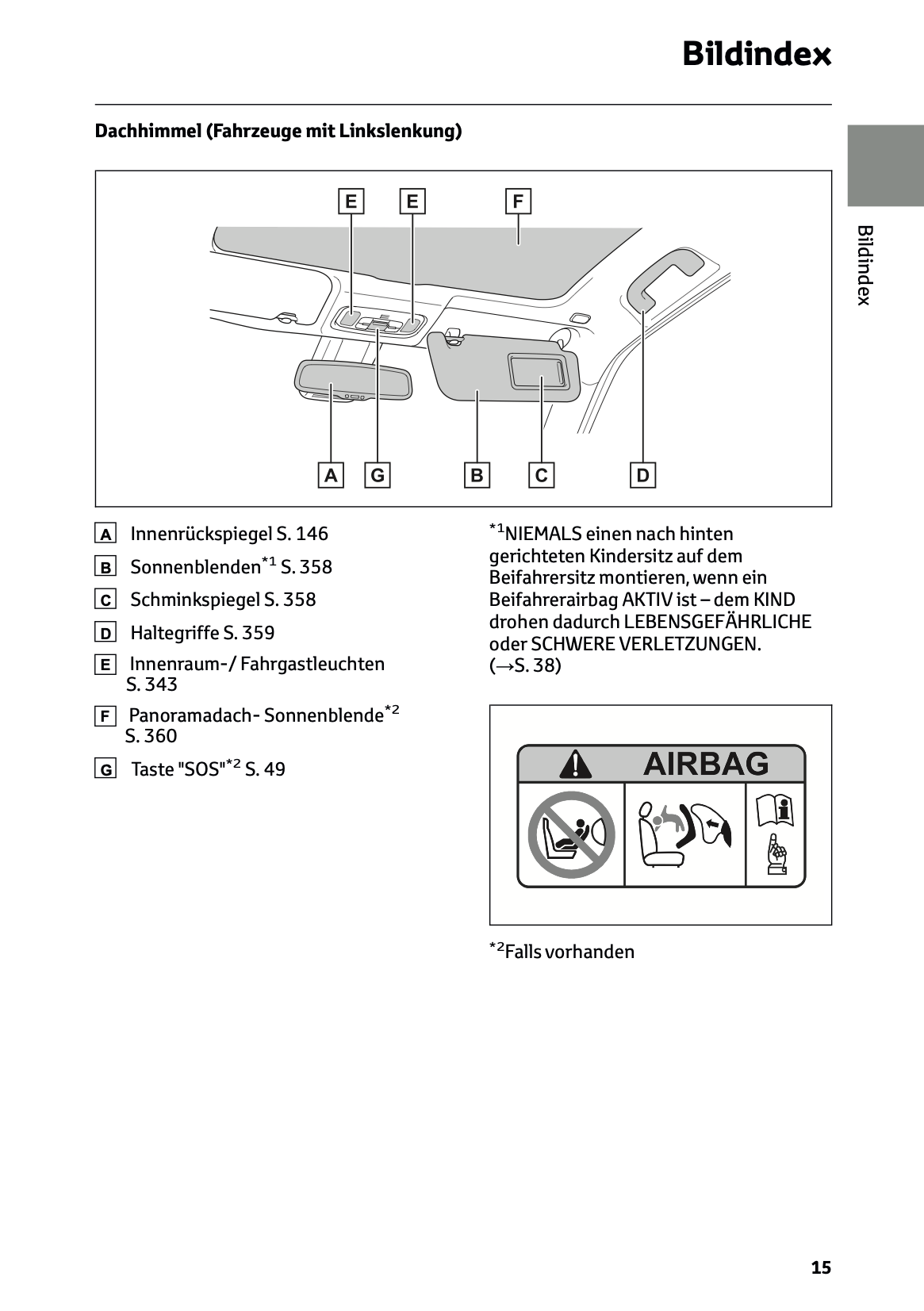 2024 Toyota Yaris Cross Hybrid Owner's Manual | German