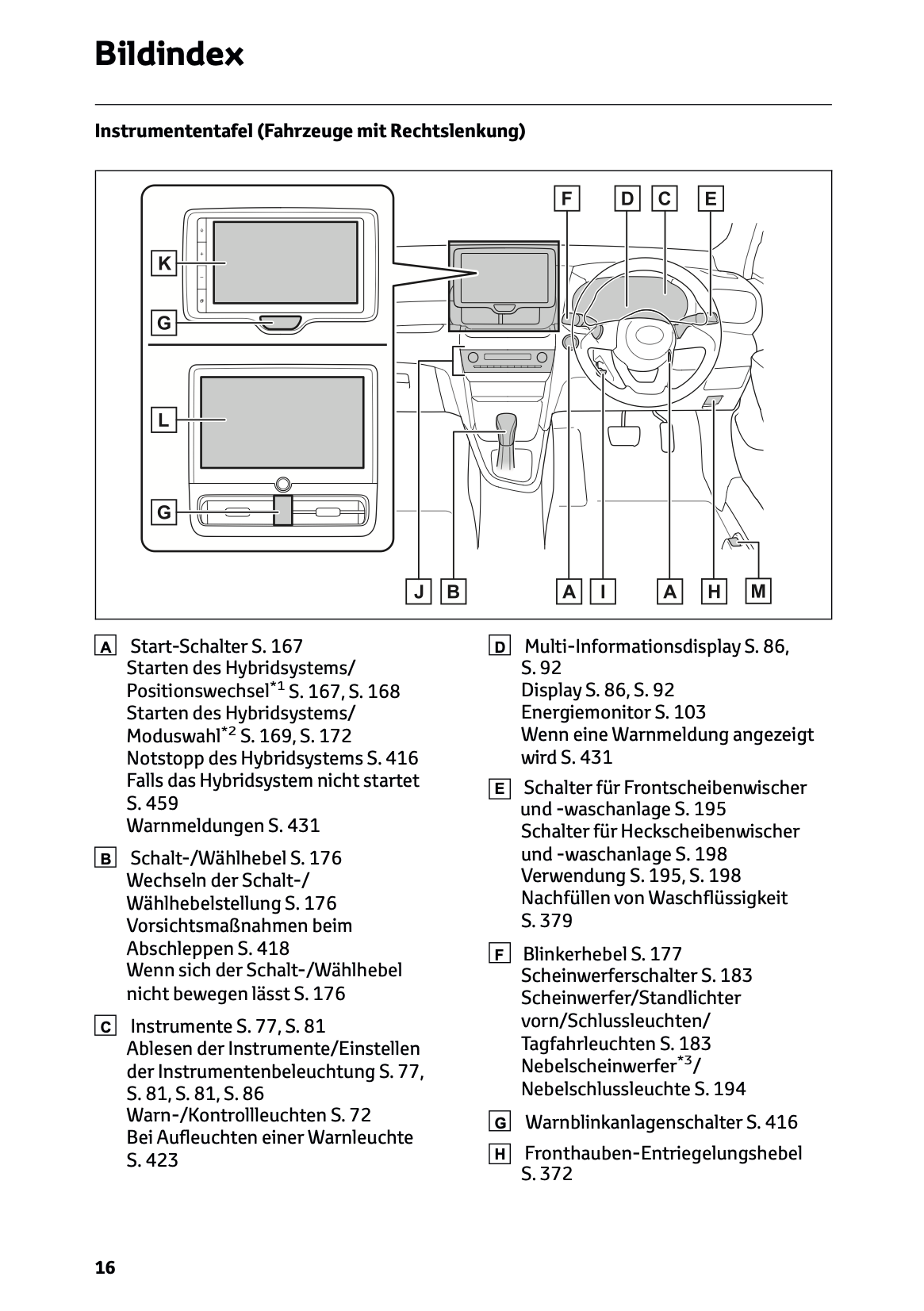 2024 Toyota Yaris Cross Hybrid Owner's Manual | German