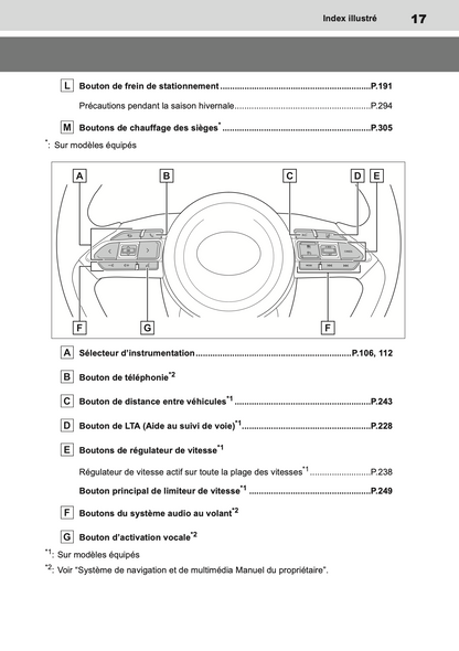 2023 Toyota Yaris Hybrid Owner's Manual | French