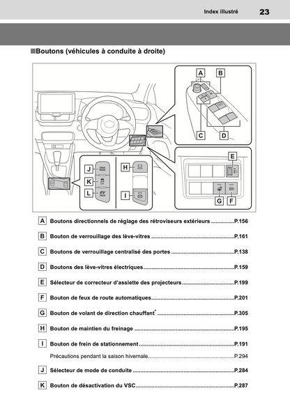 2023 Toyota Yaris Hybrid Owner's Manual | French