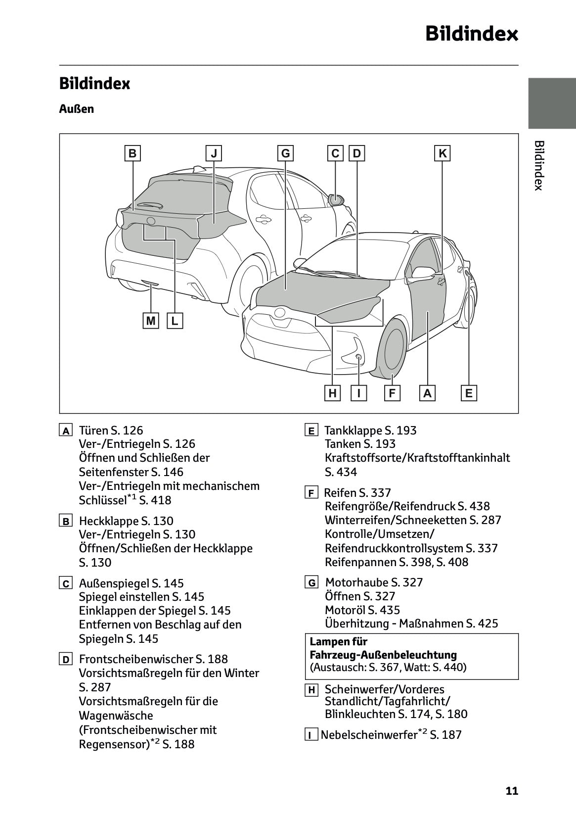 2026 Toyota Yaris Hybrid Bedienungsanleitung | Deutsch