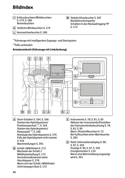 2026 Toyota Yaris Hybrid Bedienungsanleitung | Deutsch