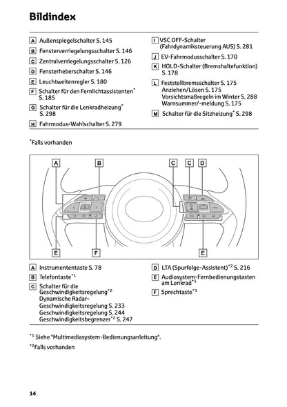 2026 Toyota Yaris Hybrid Bedienungsanleitung | Deutsch