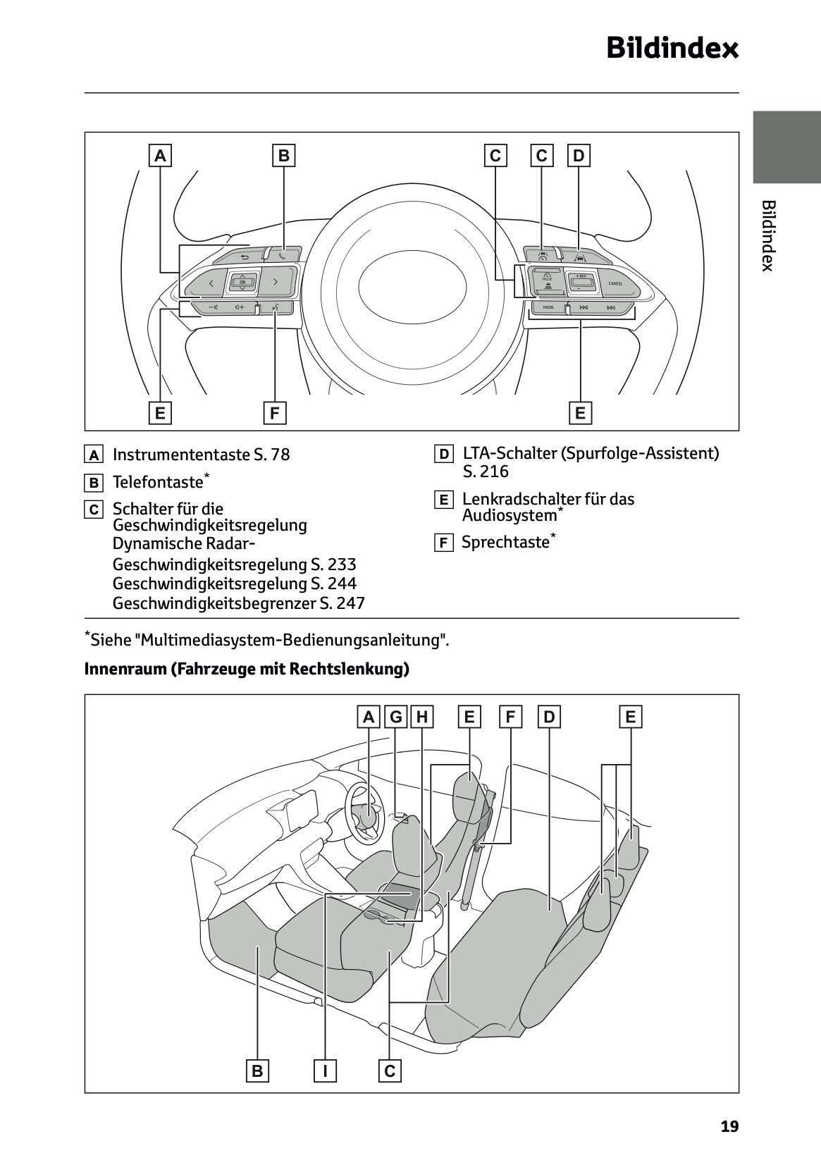 2026 Toyota Yaris Hybrid Bedienungsanleitung | Deutsch