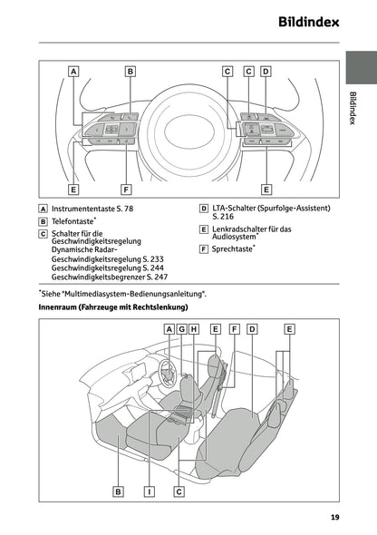 2026 Toyota Yaris Hybrid Bedienungsanleitung | Deutsch