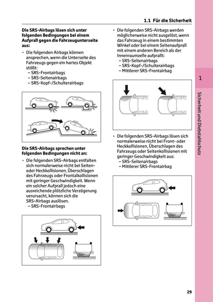 2026 Toyota Yaris Hybrid Bedienungsanleitung | Deutsch