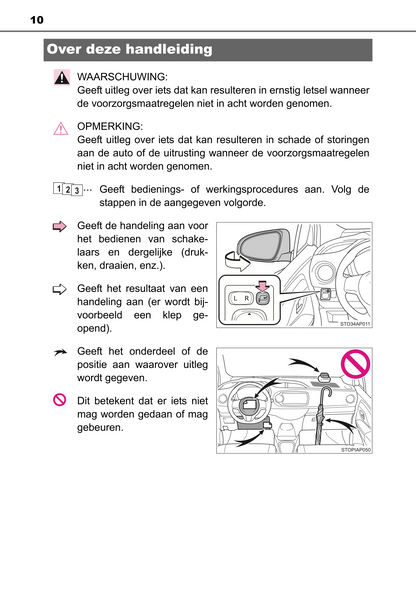 2015-2016 Toyota Yaris Hybrid Gebruikershandleiding | Nederlands