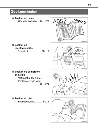 2015-2016 Toyota Yaris Hybrid Gebruikershandleiding | Nederlands