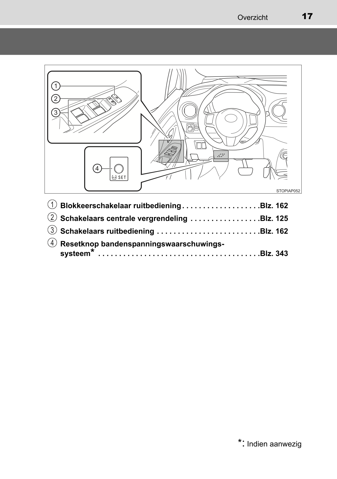 2015-2016 Toyota Yaris Hybrid Gebruikershandleiding | Nederlands