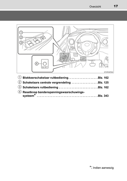 2015-2016 Toyota Yaris Hybrid Gebruikershandleiding | Nederlands