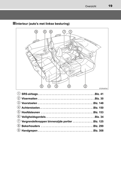 2015-2016 Toyota Yaris Hybrid Gebruikershandleiding | Nederlands