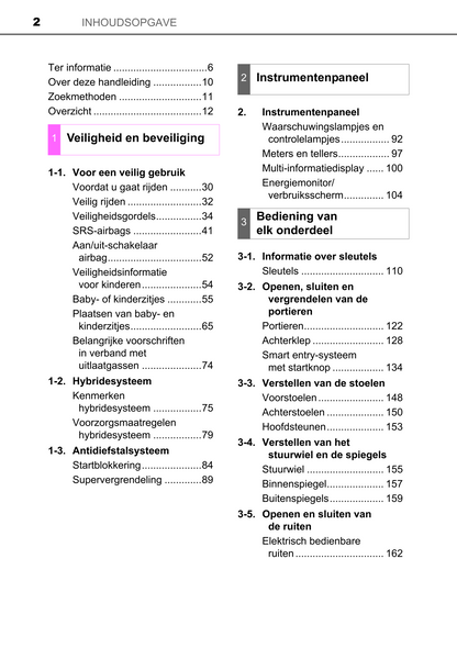 2015-2016 Toyota Yaris Hybrid Gebruikershandleiding | Nederlands