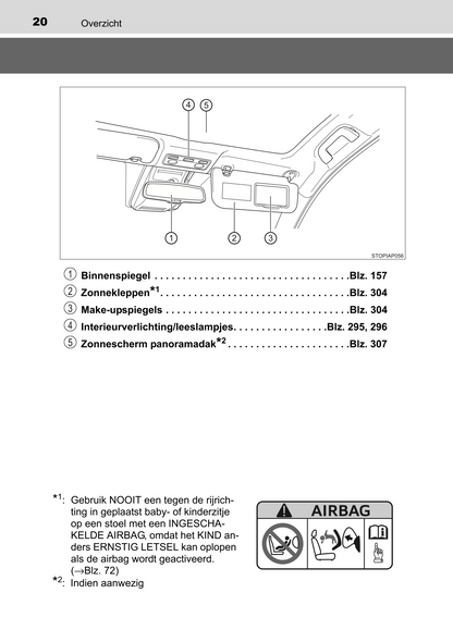 2015-2016 Toyota Yaris Hybrid Gebruikershandleiding | Nederlands