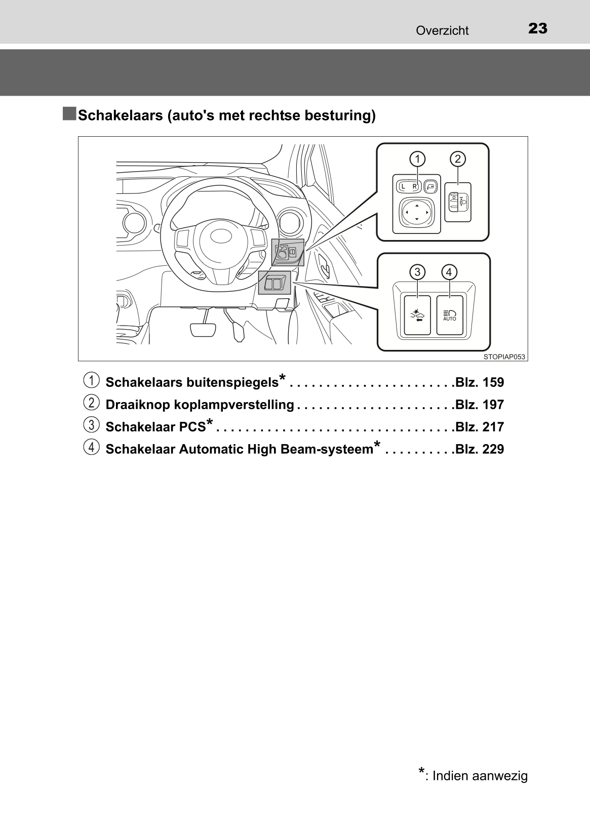 2015-2016 Toyota Yaris Hybrid Gebruikershandleiding | Nederlands