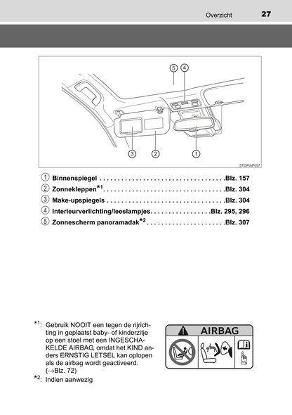 2015-2016 Toyota Yaris Hybrid Gebruikershandleiding | Nederlands