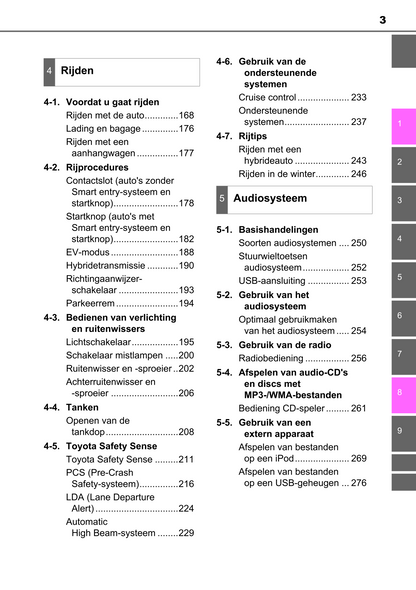 2015-2016 Toyota Yaris Hybrid Gebruikershandleiding | Nederlands