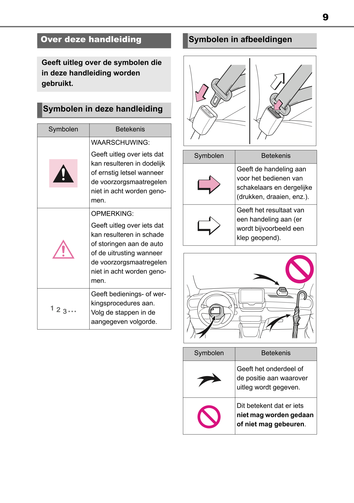 2022-2023 Toyota Yaris Hybrid Owner's Manual | Dutch