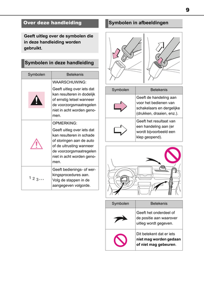 2022-2023 Toyota Yaris Hybrid Owner's Manual | Dutch