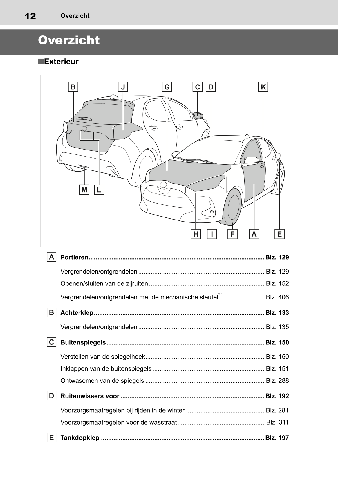 2022-2023 Toyota Yaris Hybrid Owner's Manual | Dutch