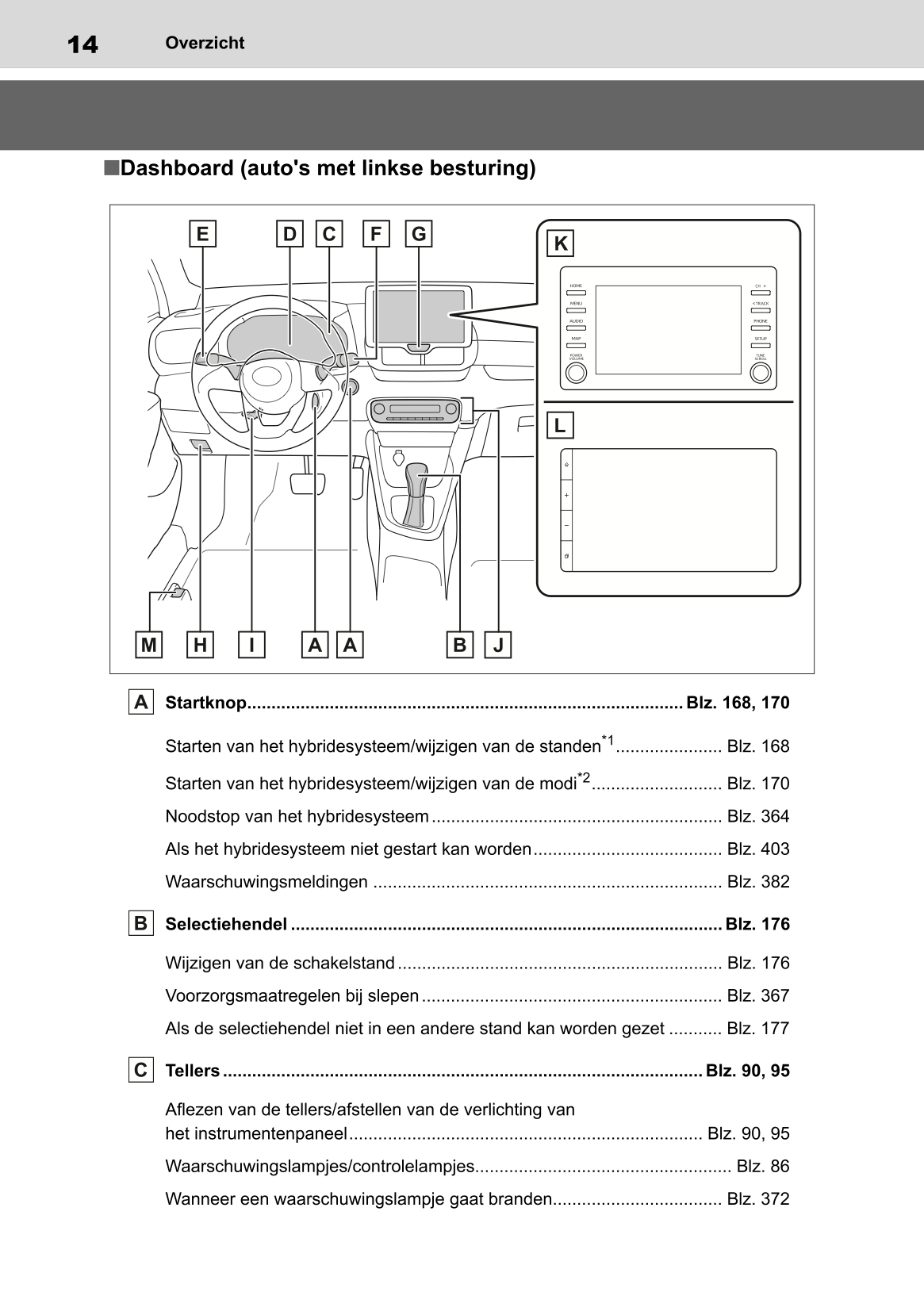 2022-2023 Toyota Yaris Hybrid Owner's Manual | Dutch