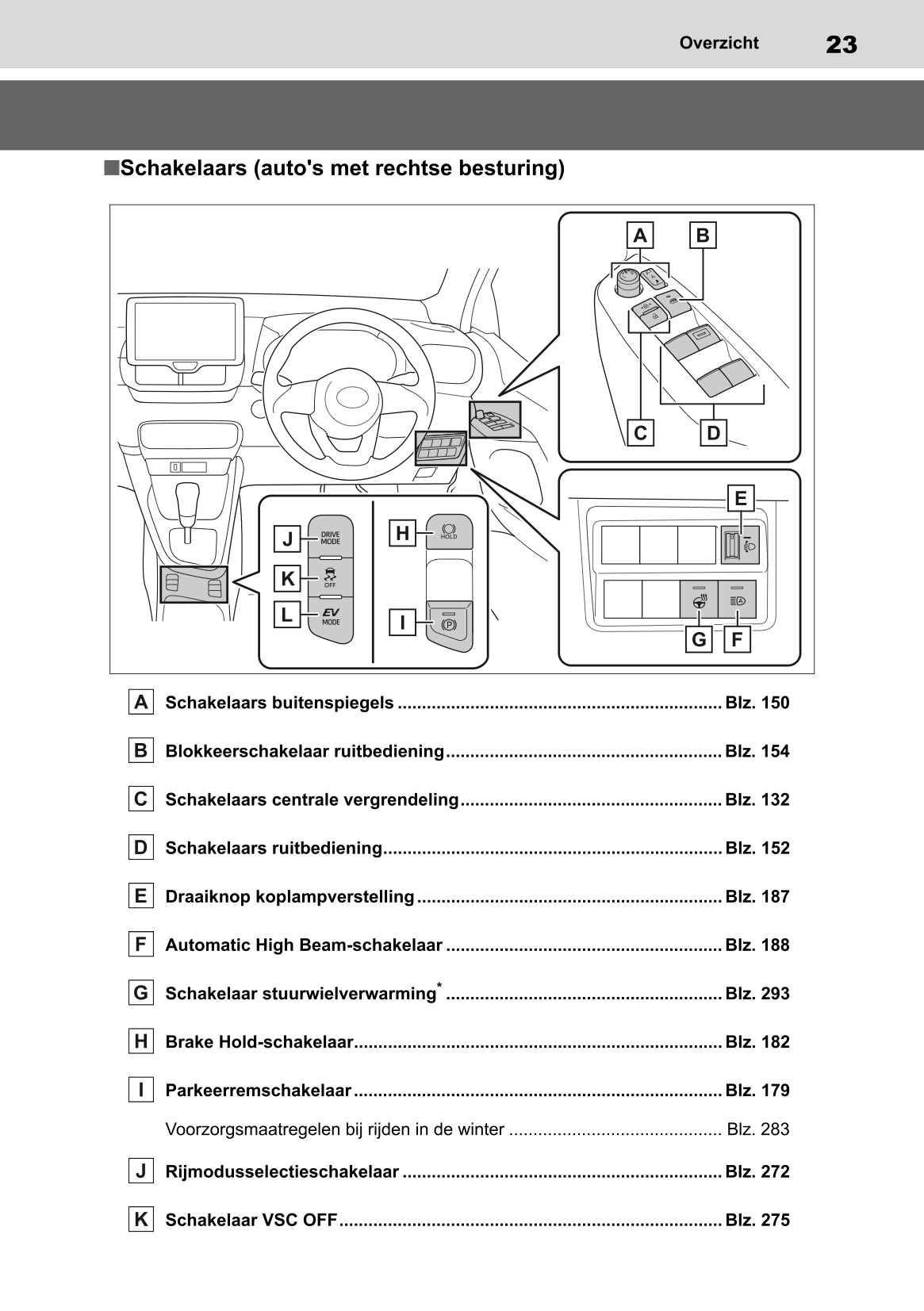 2022-2023 Toyota Yaris Hybrid Owner's Manual | Dutch