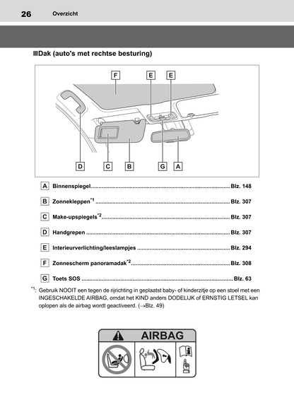 2022-2023 Toyota Yaris Hybrid Owner's Manual | Dutch