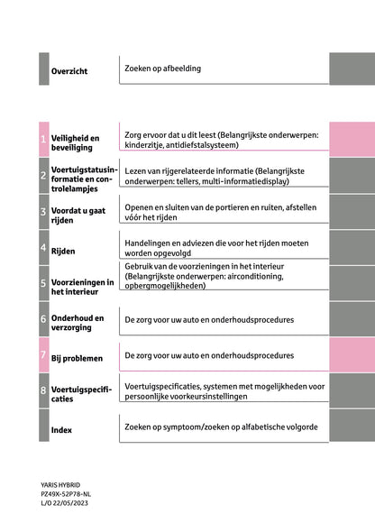 2023 Toyota Yaris Hybrid Owner's Manual | Dutch