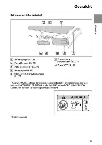 2023 Toyota Yaris Hybrid Owner's Manual | Dutch