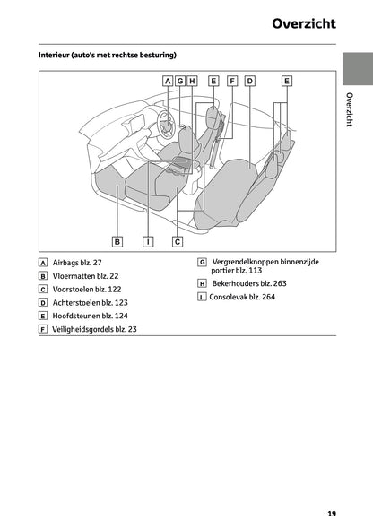 2023 Toyota Yaris Hybrid Owner's Manual | Dutch