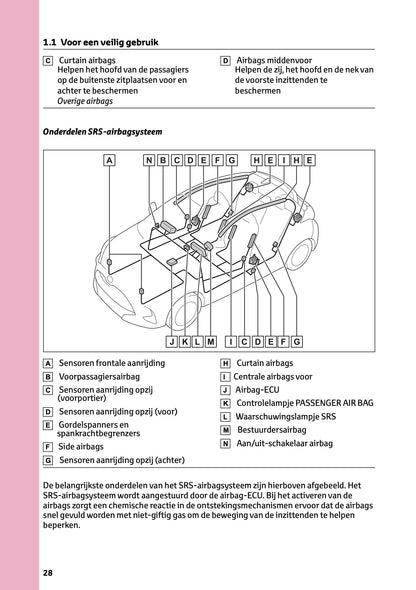 2023 Toyota Yaris Hybrid Owner's Manual | Dutch