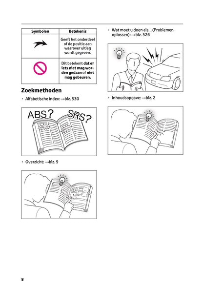 2023 Toyota Yaris Hybrid Owner's Manual | Dutch
