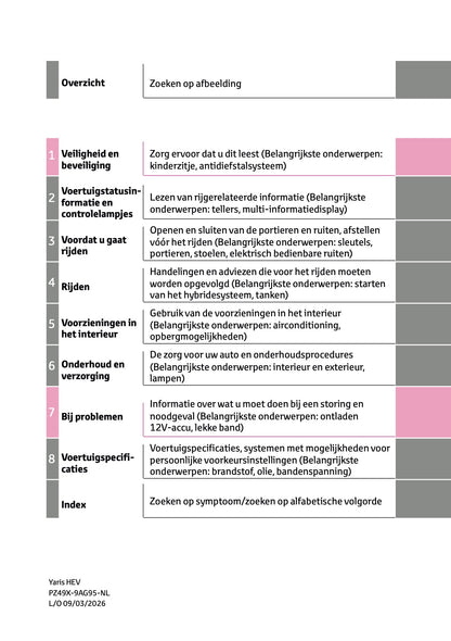2026 Toyota Yaris Hybrid Owner's Manual | Dutch