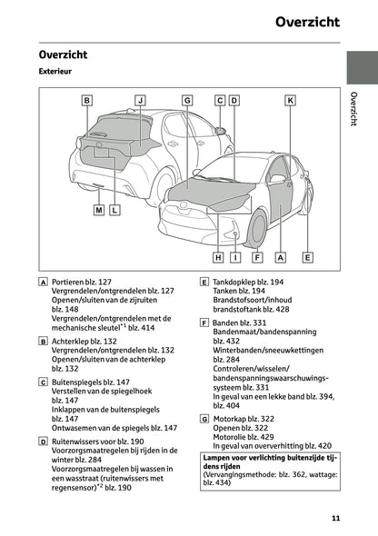 2026 Toyota Yaris Hybrid Owner's Manual | Dutch