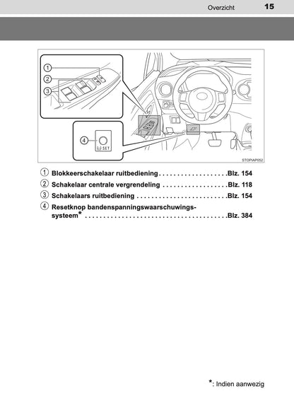2016-2017 Toyota Yaris Owner's Manual | Dutch