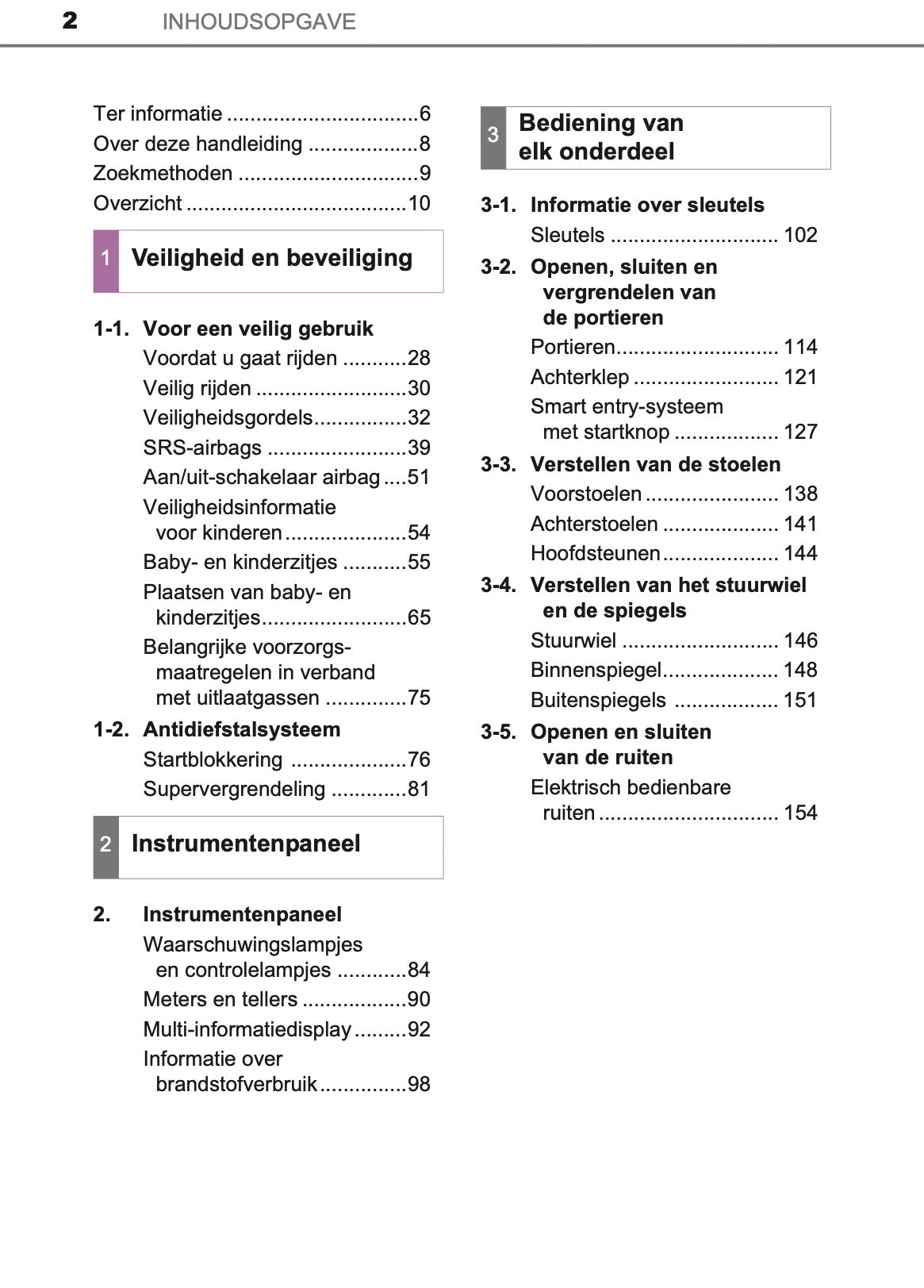2016-2017 Toyota Yaris Owner's Manual | Dutch
