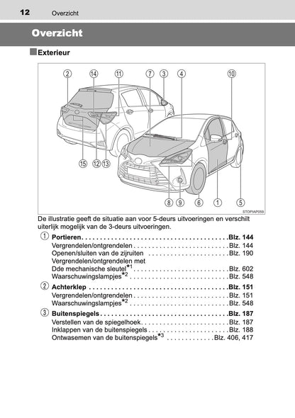 2017-2018 Toyota Yaris Owner's Manual | Dutch