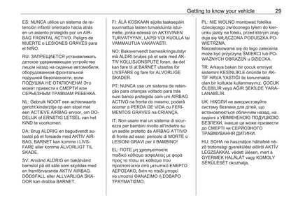 2026 Vauxhall Astra Owner's Manual | English