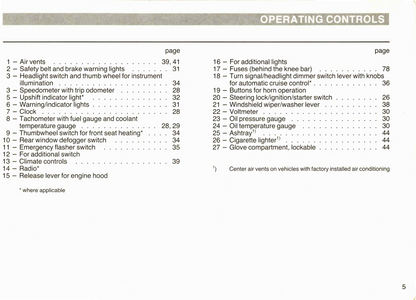 1988 Volkswagen Cabriolet Owner's Manual | English