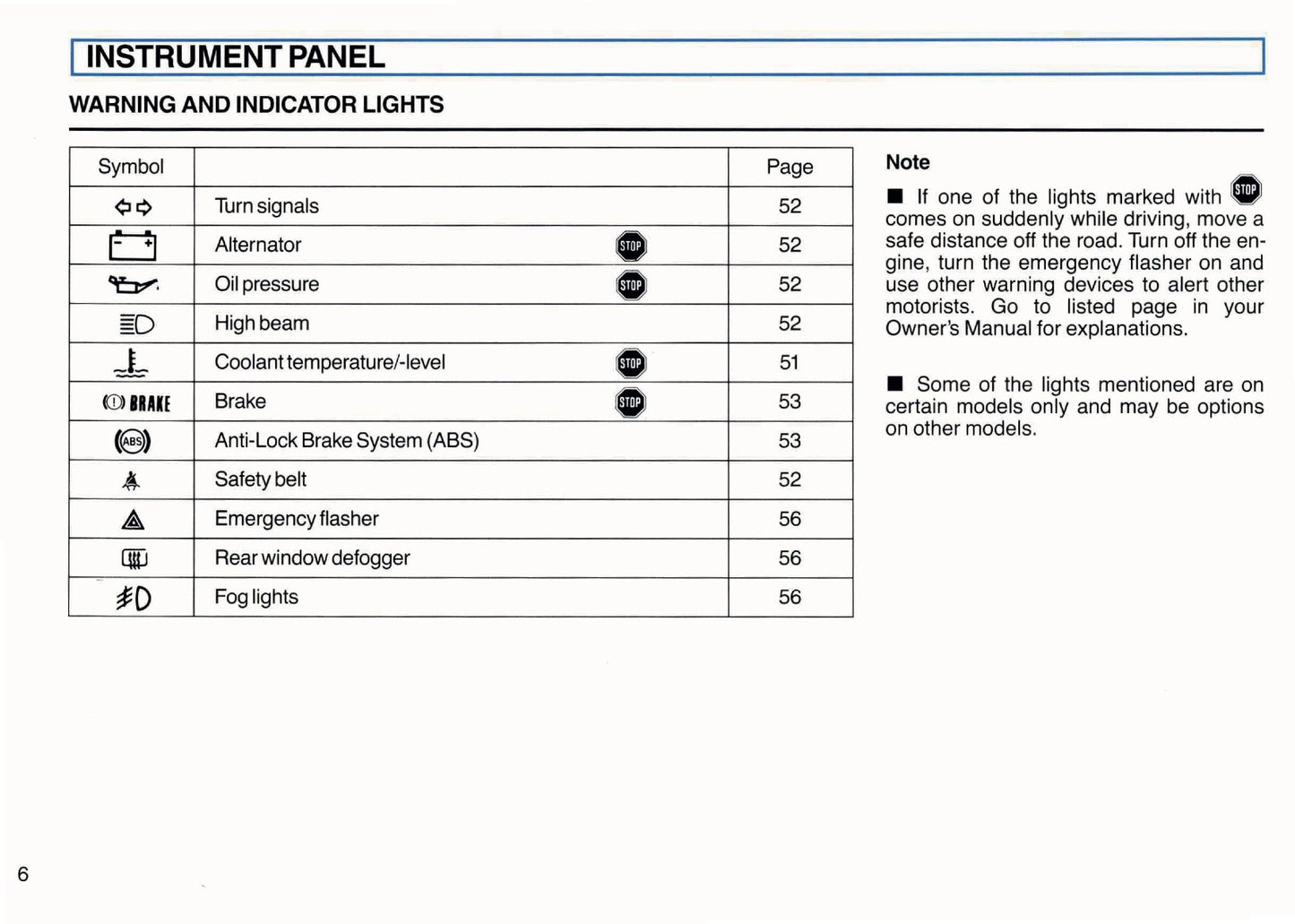 1994 Volkswagen Corrado Owner's Manual | English