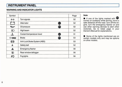 1994 Volkswagen Corrado Owner's Manual | English