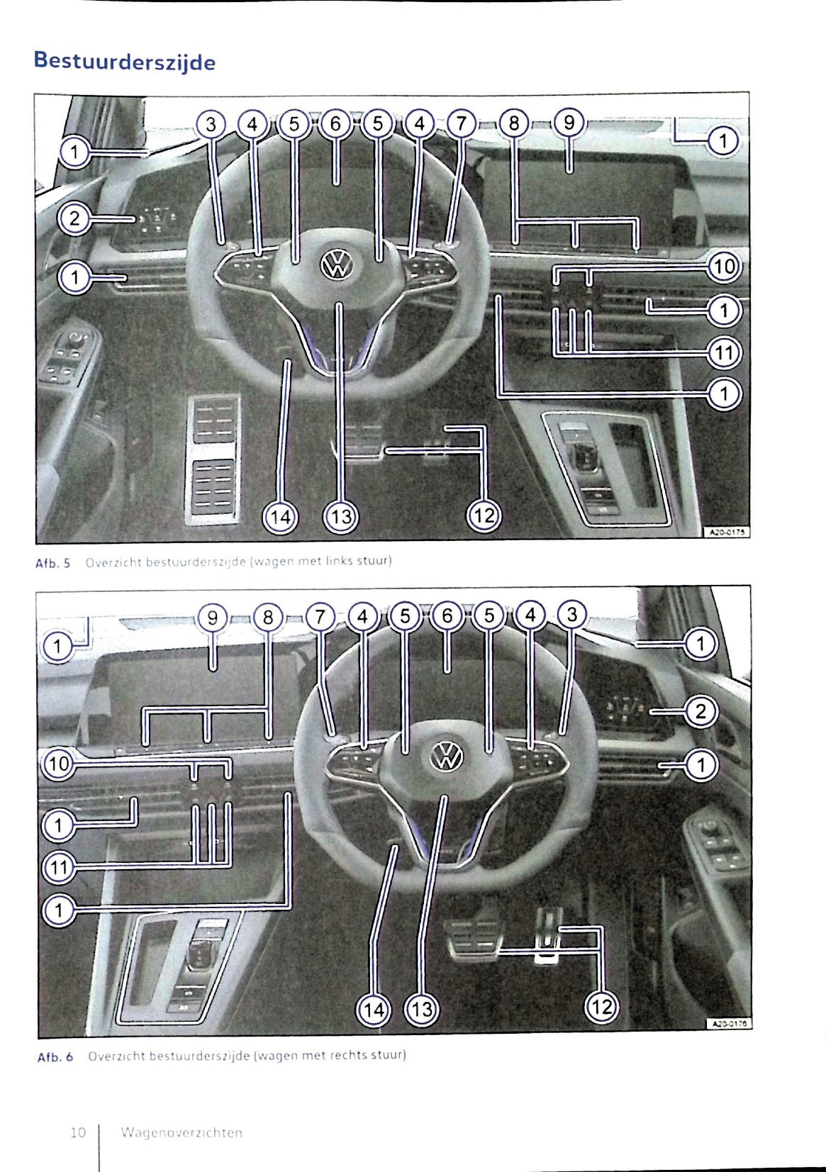 2020 Volkswagen Golf eHybrid / Golf GTE Gebruikershandleiding | Nederlands