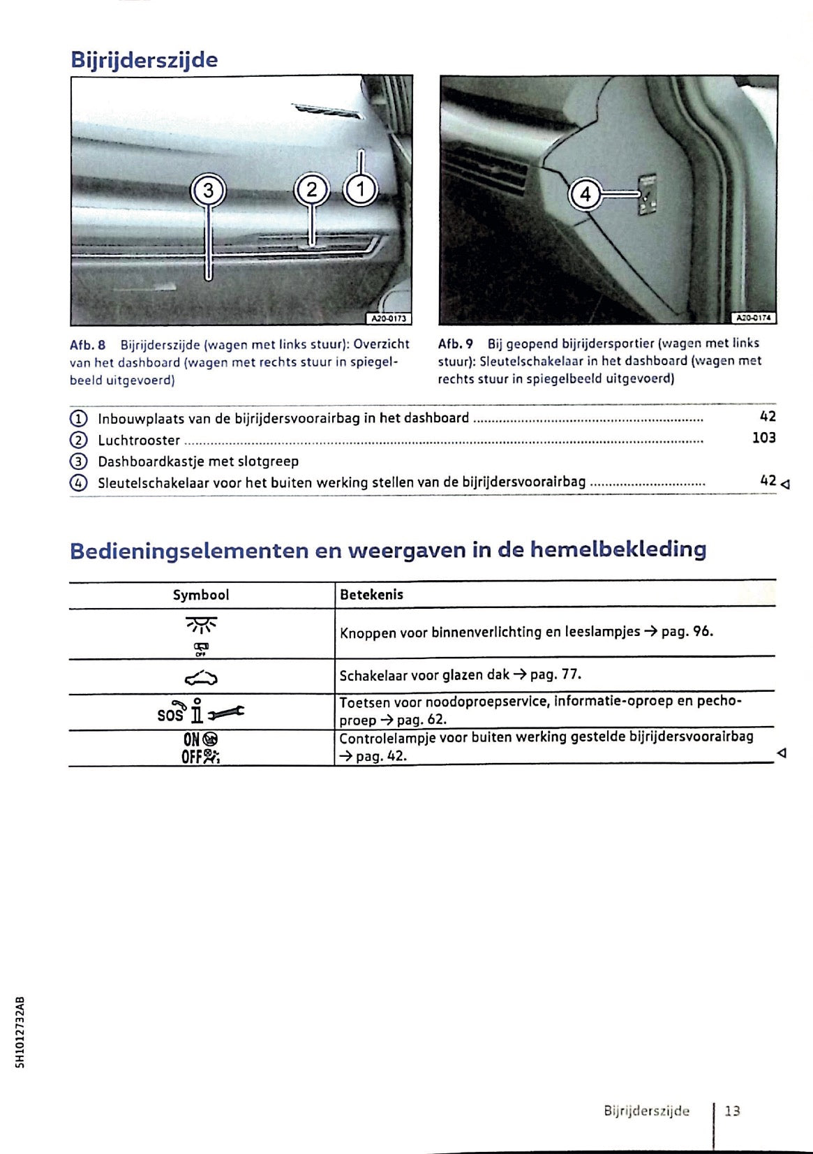 2020 Volkswagen Golf eHybrid / Golf GTE Gebruikershandleiding | Nederlands