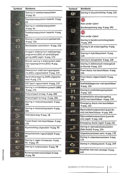 2020 Volkswagen Golf eHybrid / Golf GTE Gebruikershandleiding | Nederlands