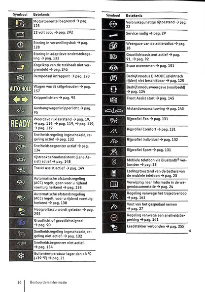 2020 Volkswagen Golf eHybrid / Golf GTE Gebruikershandleiding | Nederlands